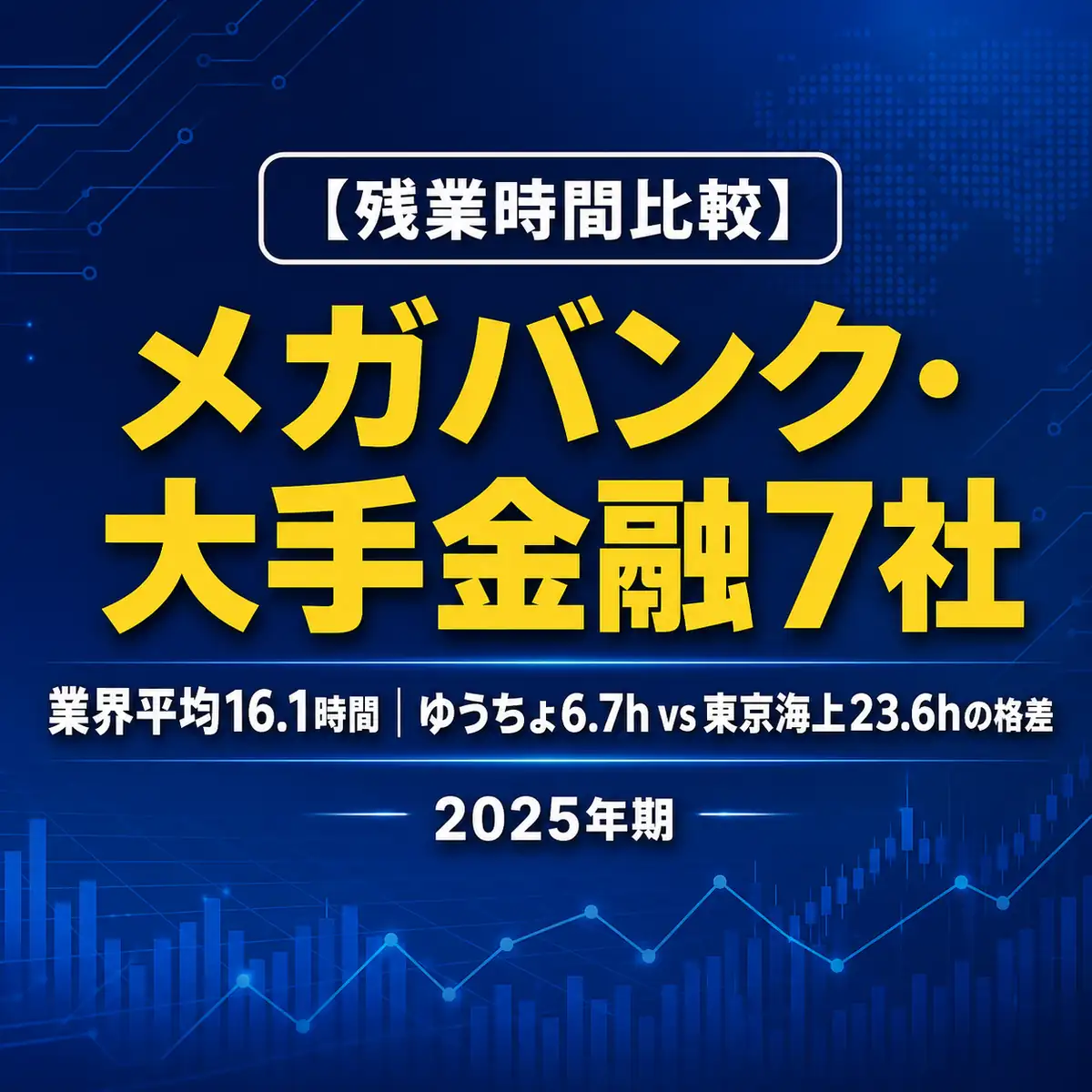 【残業時間比較】メガバンク・大手金融7社ランキング2025|業界平均16.1時間、ゆうちょ6.7時間と東京海上23.6時間の格差を解説