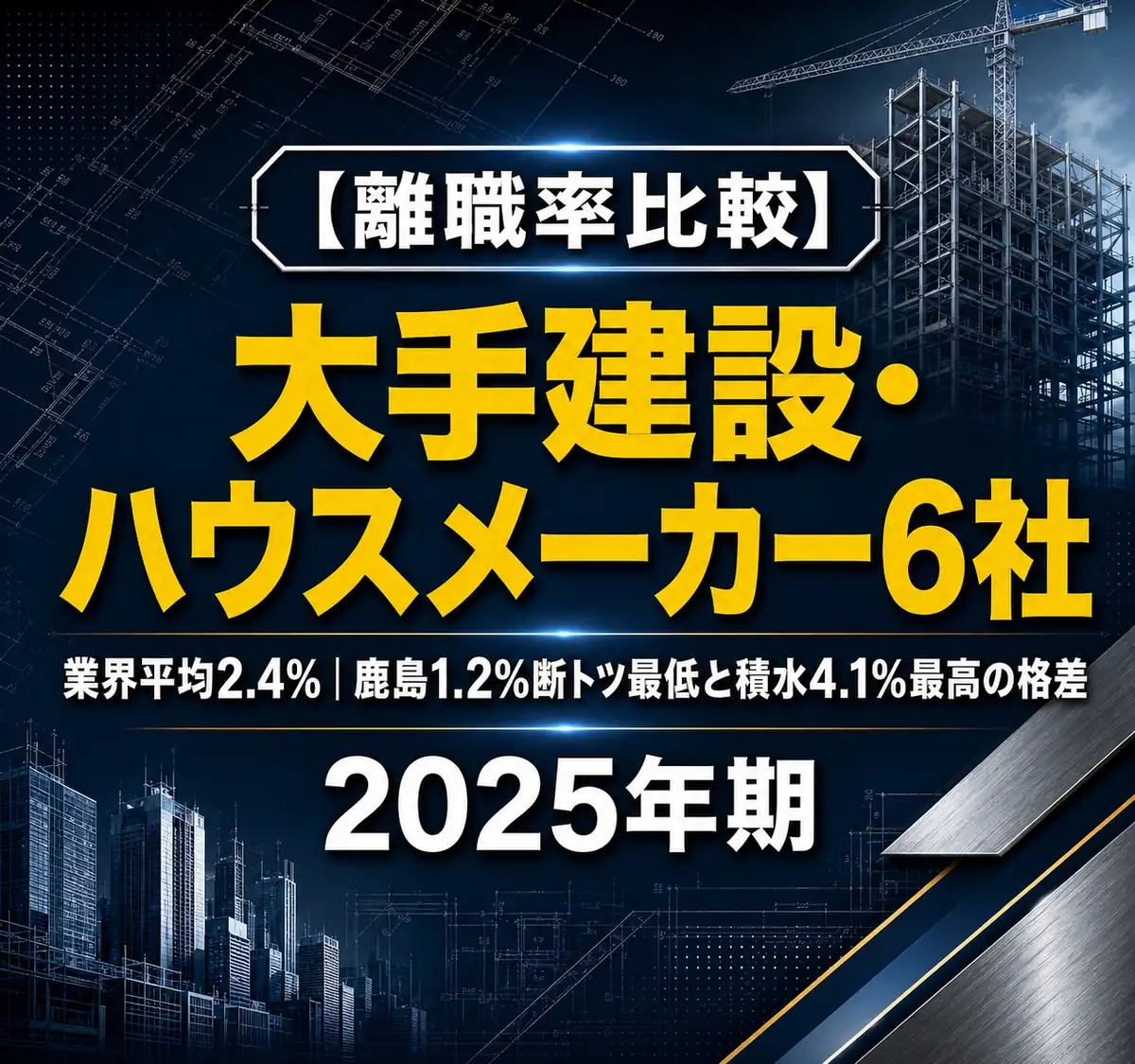 【大手建設・ハウスメーカー6社離職率ランキング2025】鹿島1.2%〜積水ハウス4.1%の差と業界構造を解説